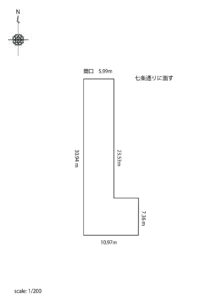 京都七条西堺町
